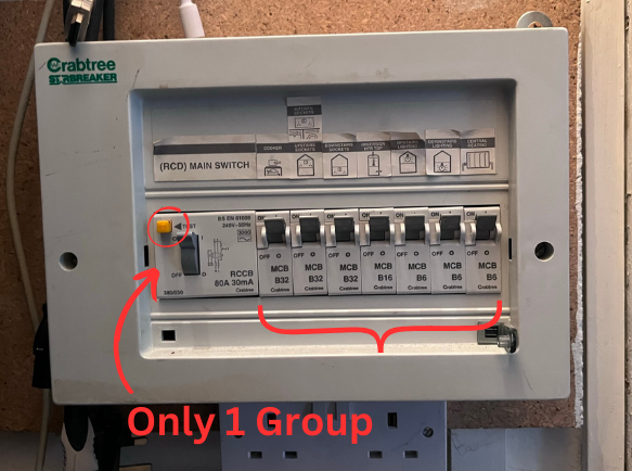 RCCB/RCD Main switch unit